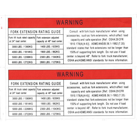 EXT Forklift Extension Safety Labels